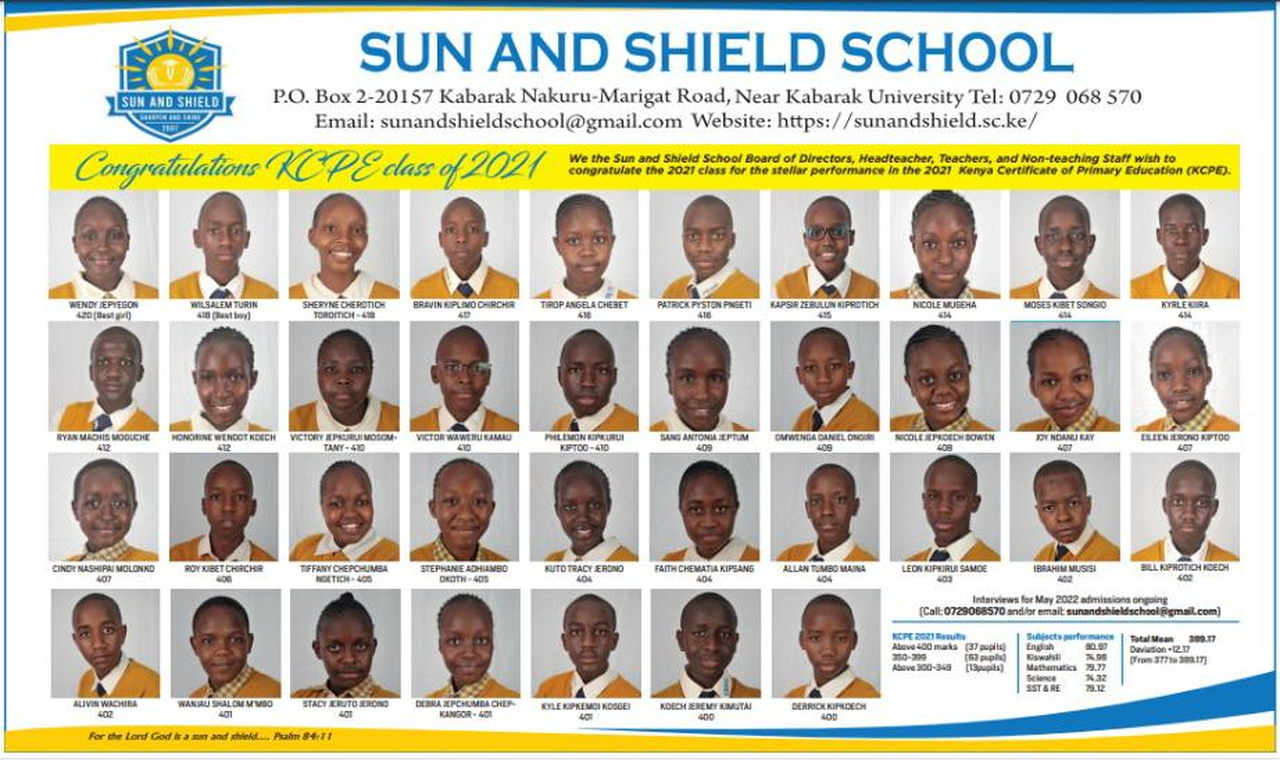 Sun and Shield School shines in KCPE 2021 with 37 pupils scoring 400 Marks. Men of Issachar Class