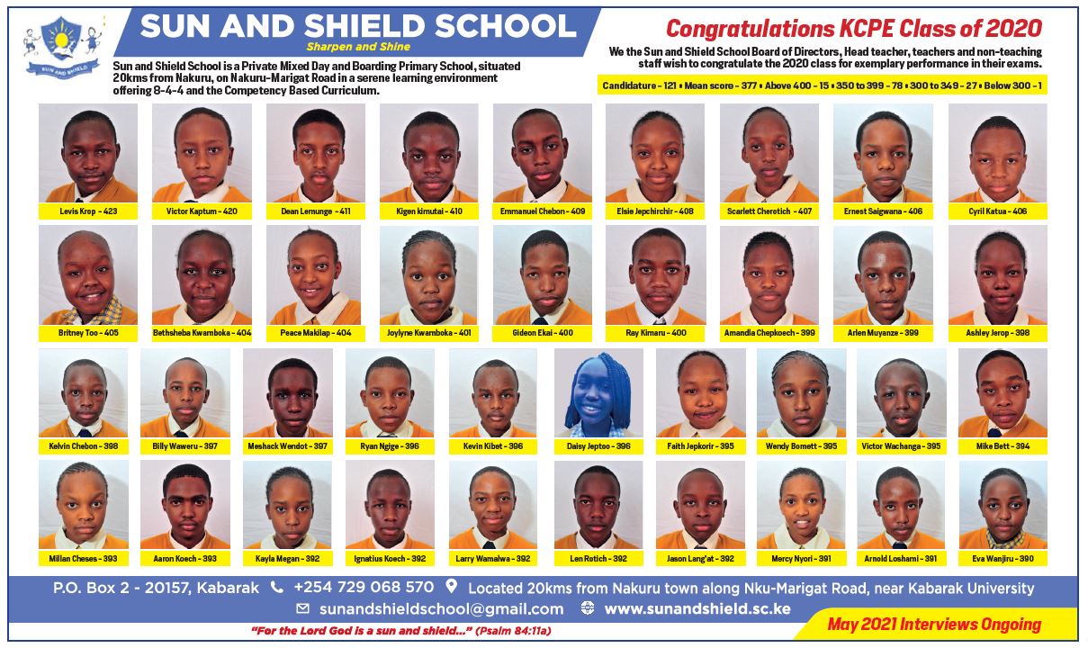 KCPE Results - Class of 2020