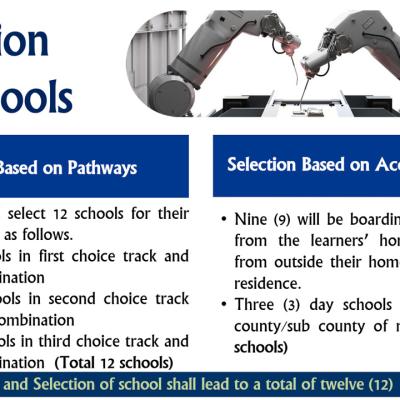  Selection Of Senior Schools