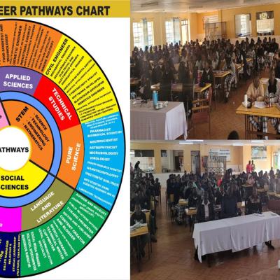 Career Guidance Career Talks