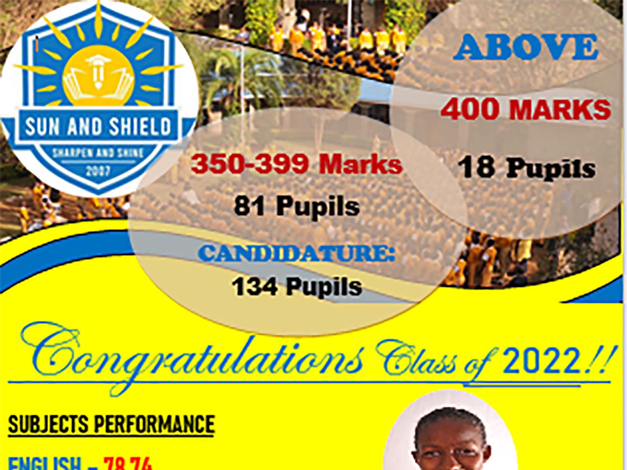Congratulations the Calebs’ Class Of 2022 on Your Exemplary Performance.